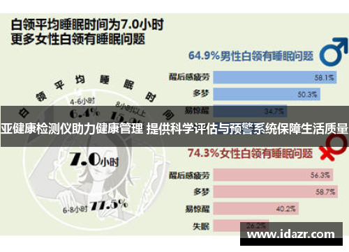 亚健康检测仪助力健康管理 提供科学评估与预警系统保障生活质量