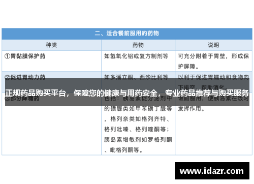 正规药品购买平台，保障您的健康与用药安全，专业药品推荐与购买服务